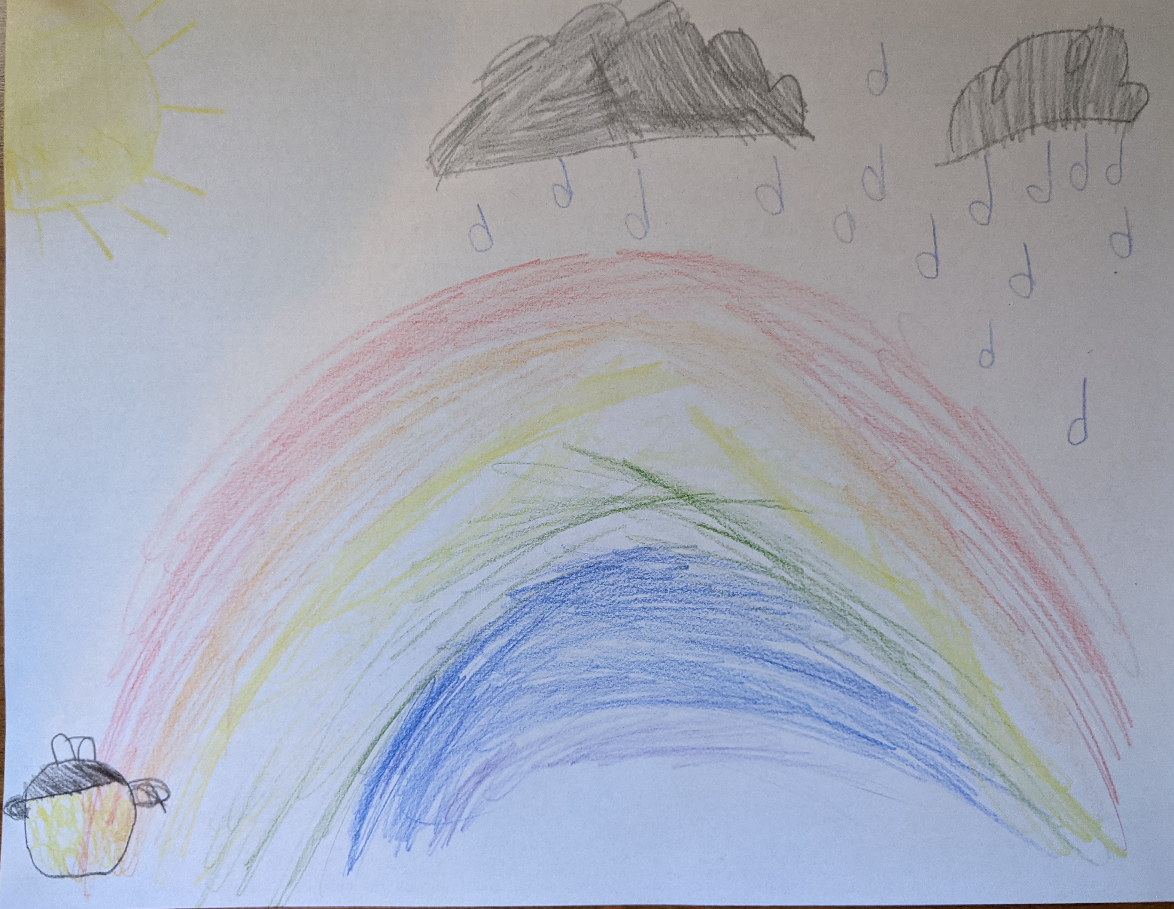 🌈 The Rainbow